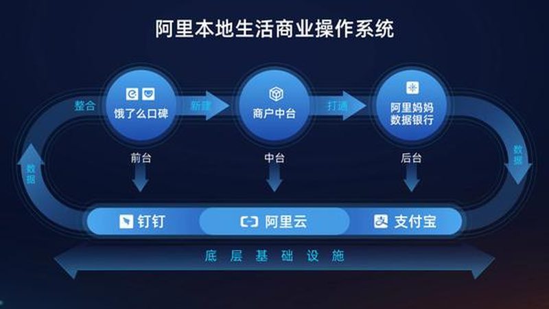 上海家电维修常用保险管规格